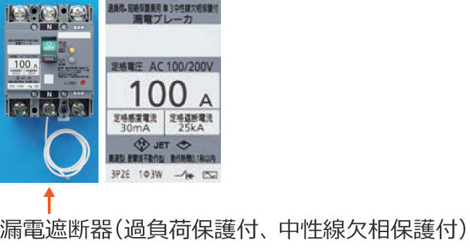 �R�d�Ւf��i�ߕ��וی�t�A�����������ی�t�j