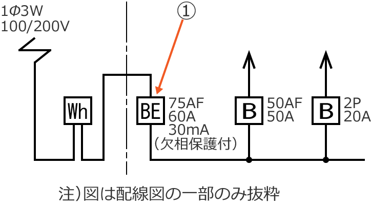 ���12�̔z���}