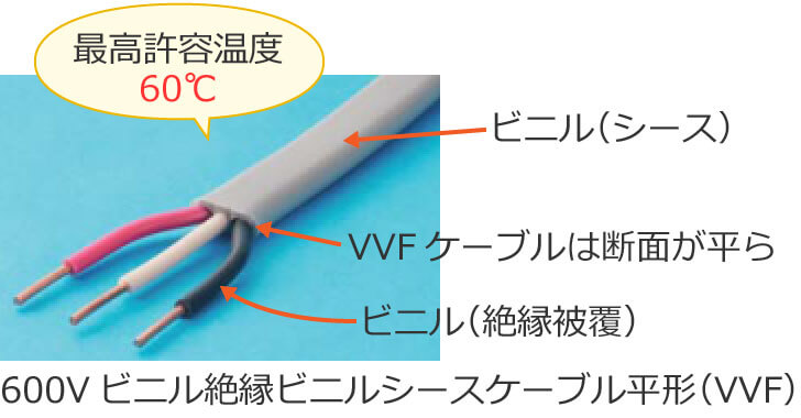 600V�r�j���≏�r�j���V�[�X�P�[�u�����`