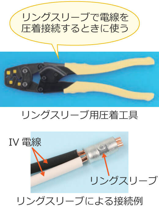 �����O�X���[�u�p�����H��ƃ����O�X���[�u�ɂ��d���̐ڑ���