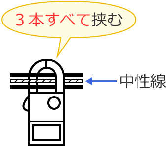 �P��3������H�̘R��d���̑�����@