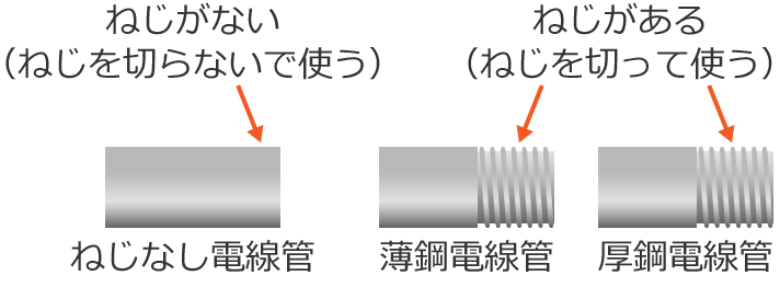 �˂��Ȃ��d���ǁA���|�d���ǁA���|�d����