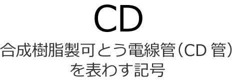 �����������Ƃ��d���ǁiCD�ǁj��\�킷�L��