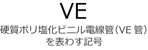 �d���|�������r�j���d���ǁiVE�ǁj��\�킷�L��