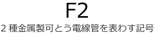 2��������Ƃ��d���ǂ�\�킷�L��