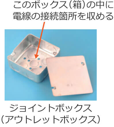 �W���C���g�{�b�N�X�i�A�E�g���b�g�{�b�N�X�j