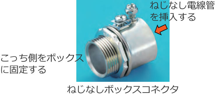 �˂��Ȃ��{�b�N�X�R�l�N�^