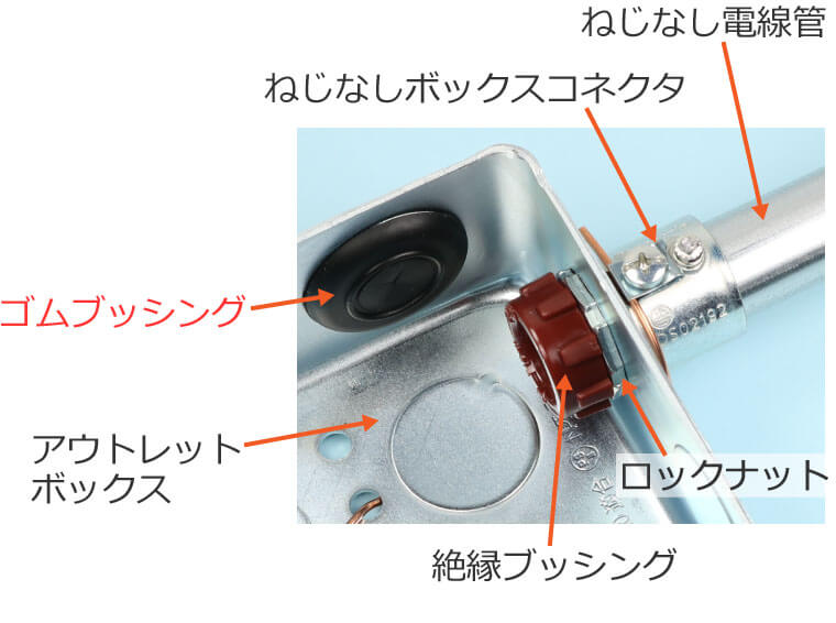 �S���u�b�V���O�̎��t����