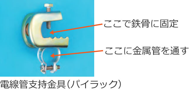 �d���ǎx������i�p�C���b�N�j