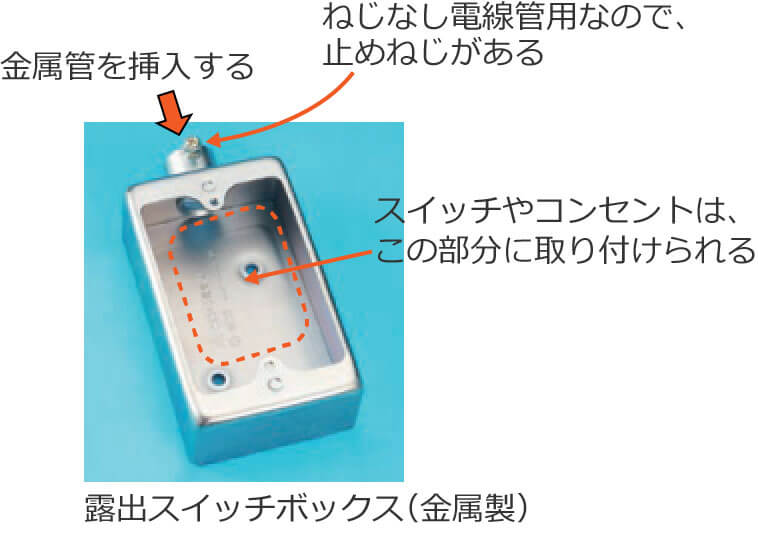 �I�o�X�C�b�`�{�b�N�X�i�������j