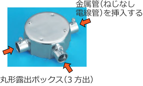 �ی`�I�o�{�b�N�X�i3���o�j