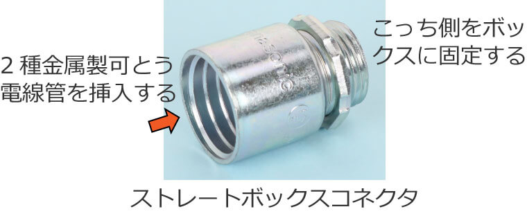 �X�g���[�g�{�b�N�X�R�l�N�^