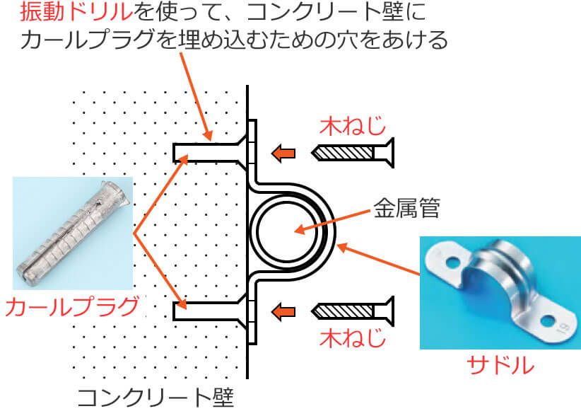 �T�h���A�U���h�����A�J�[���v���O�A�؂˂�