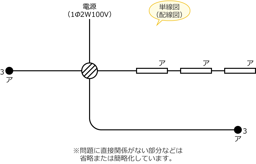 ���1�̒P���}�i�z���}�j