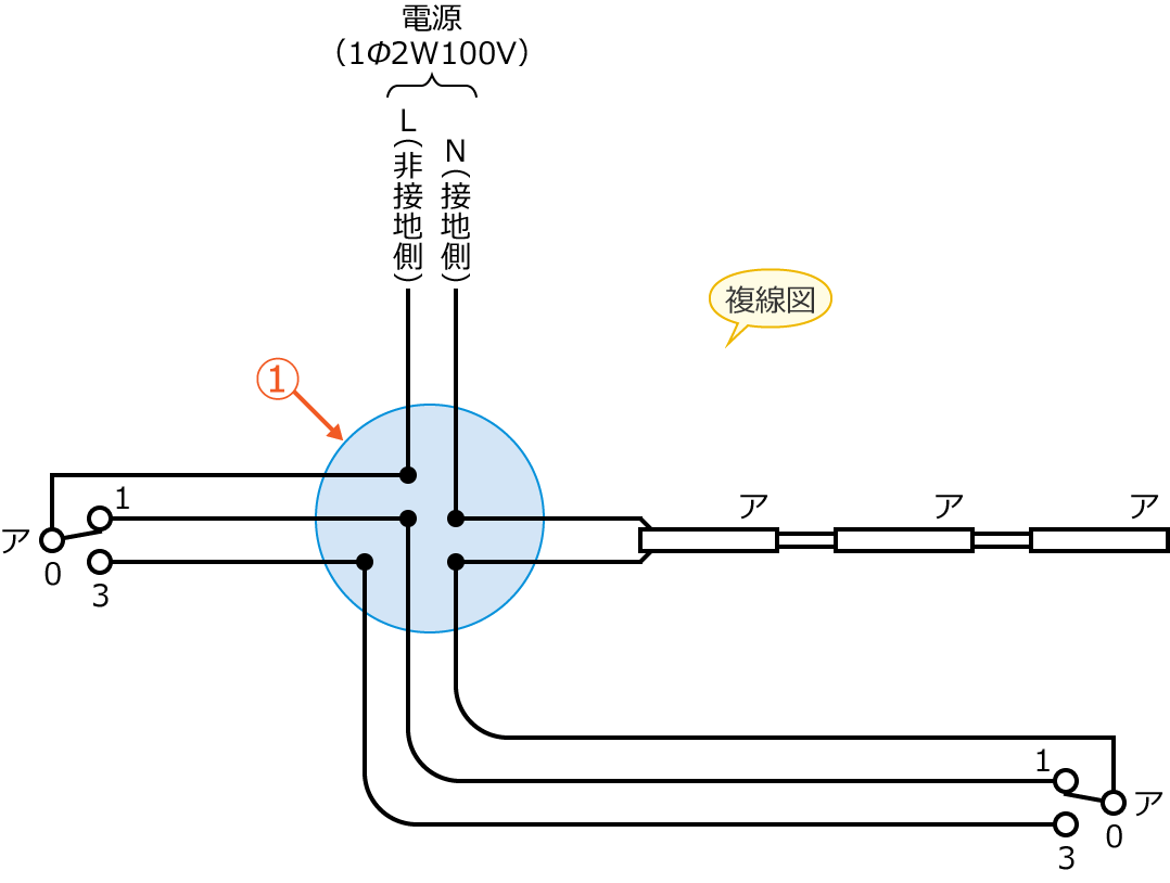 ���1�̕����}