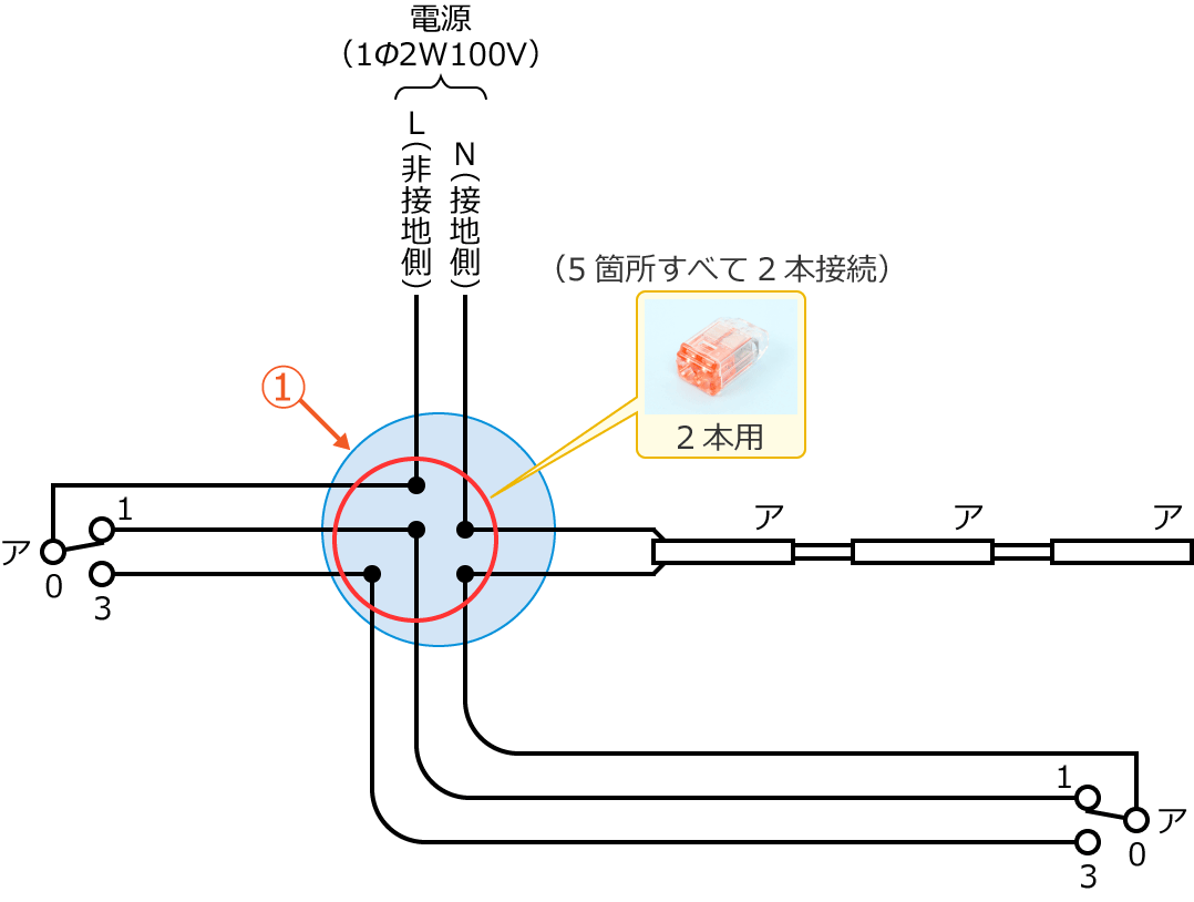 ���1�̕����}�Ǝg�p���鍷���`�R�l�N�^