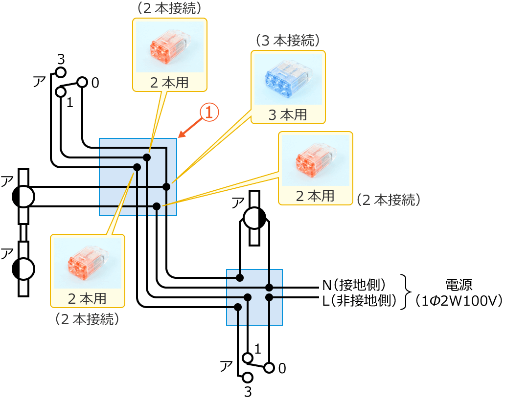 ���2�̕����}�Ǝg�p���鍷���`�R�l�N�^