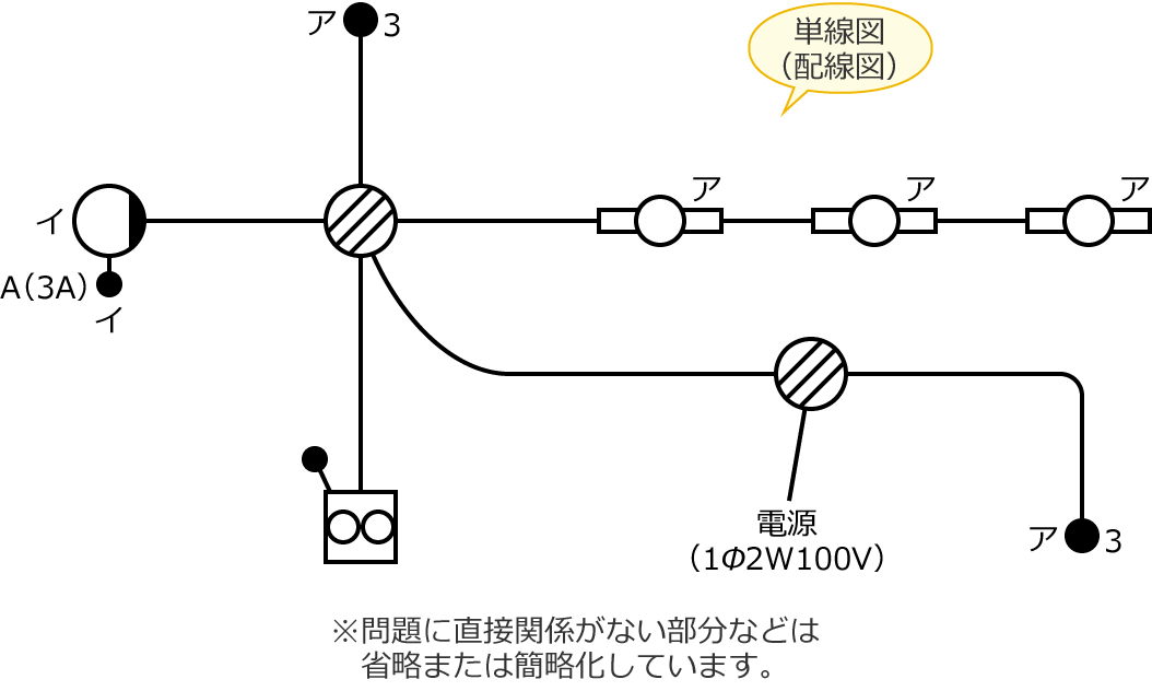 ���4�̒P���}�i�z���}�j