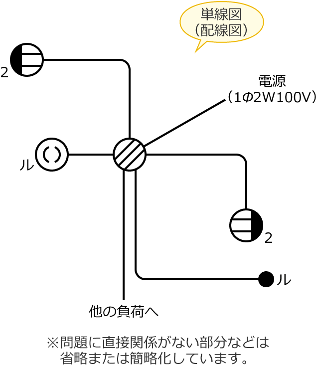 ���6�̒P���}�i�z���}�j