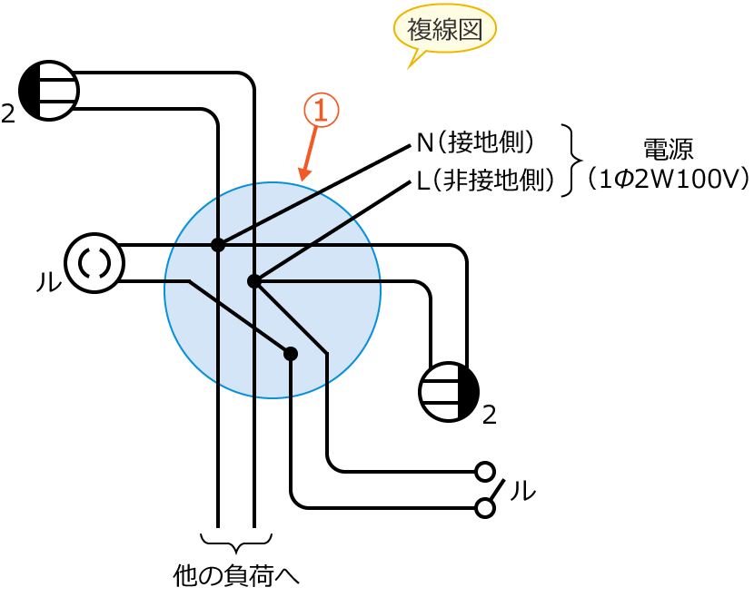 ���6�̕����}