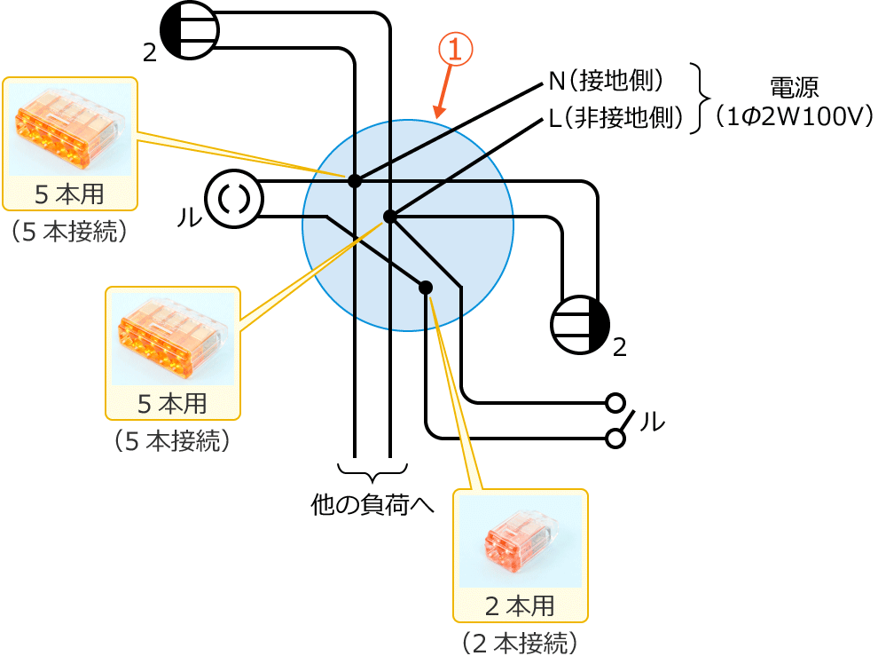 ���6�̕����}�Ǝg�p���鍷���`�R�l�N�^