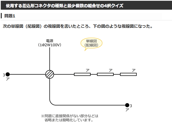 ����d�C�H���m�w�Ȏ�����4���N�C�Y �����`�R�l�N�^�̎�ނƍŏ����̑g����