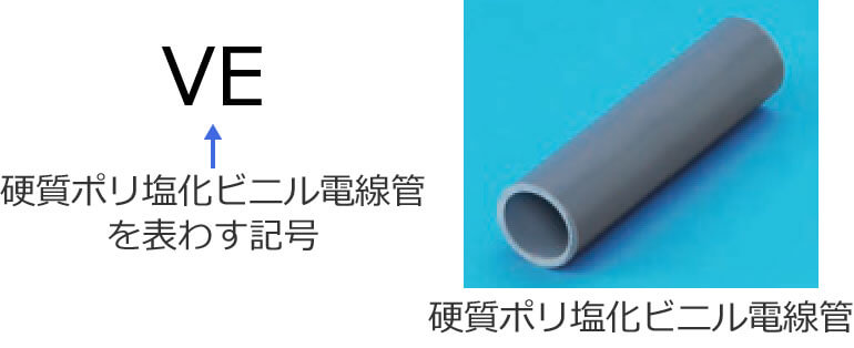 �d���|�������r�j���d���ǂ̋L���ƍd���|�������r�j���d����