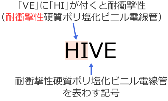 �ϏՌ����d���|�������r�j���d���ǂ̋L��