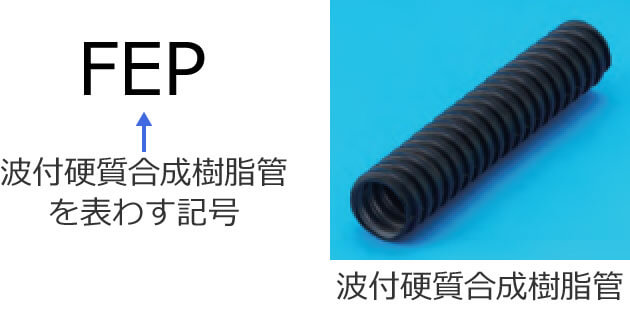 �g�t�d�����������ǂ̋L���Ɣg�t�d������������