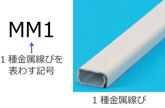 1��������҂̋L����1���������