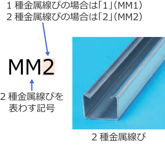 2��������҂̋L����2���������