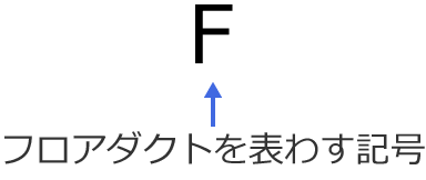 �t���A�_�N�g�̋L��