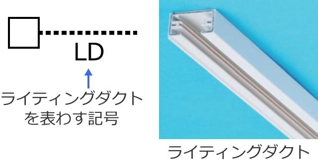 ���C�e�B���O�_�N�g�̋L���ƃ��C�e�B���O�_�N�g