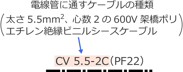 �d���ǂɒʂ��P�[�u���̎��