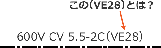 ���́iVE28�j�Ƃ́H