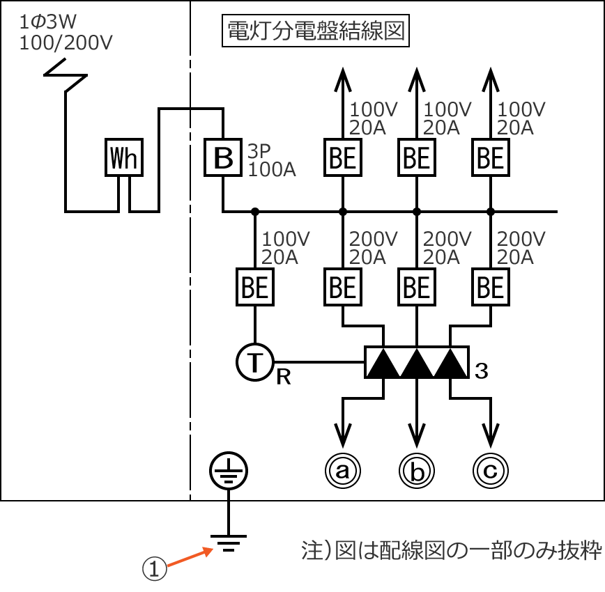 ���11�̔z���}