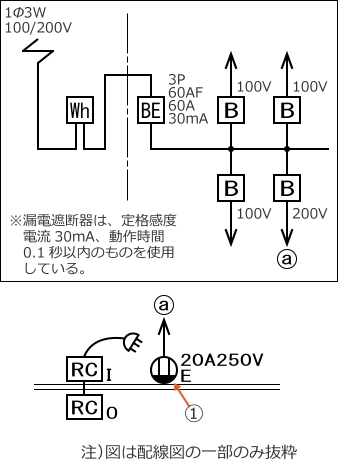 ���13�̔z���}
