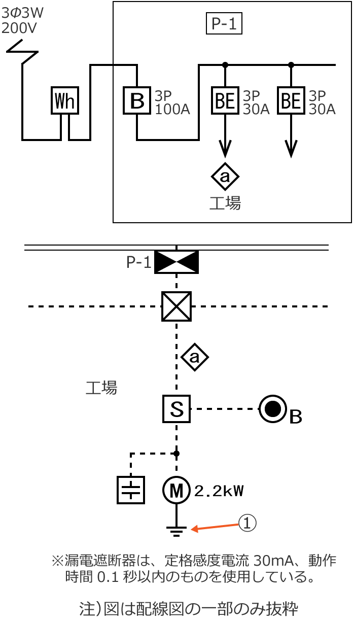 ���14�̔z���}