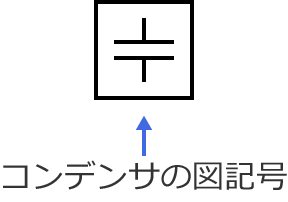 �R���f���T�̐}�L��