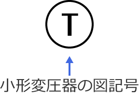 ���`�ψ���̐}�L��