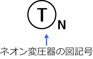 �l�I���ψ���̐}�L��