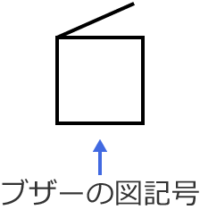 �u�U�[�̐}�L��