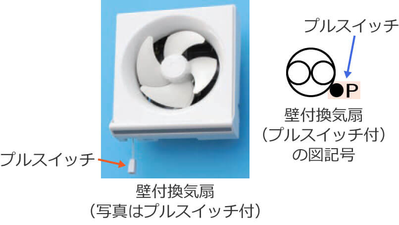 �v���X�C�b�`�t�̕Ǖt���C��ƃv���X�C�b�`�t�̕Ǖt���C��̐}�L��