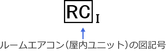 ���[���G�A�R���i�������j�b�g�j�̐}�L��