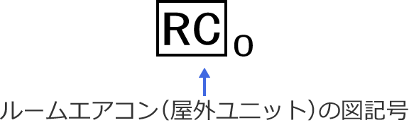 ���[���G�A�R���i���O���j�b�g�j�̐}�L��