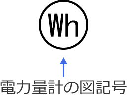 �d�͗ʌv�̐}�L��