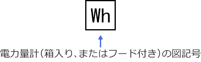 �d�͗ʌv�i������A�܂��̓t�[�h�t���j�̐}�L��