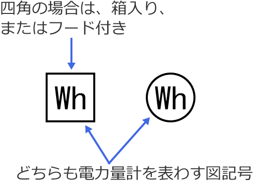 �d�͗ʌv�̐}�L��