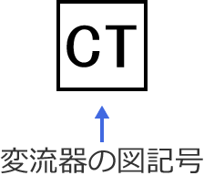 �ϗ���̐}�L��