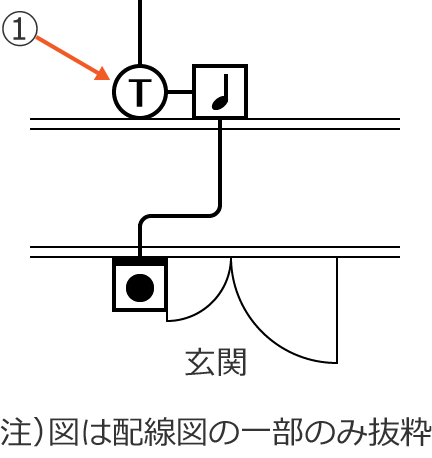 ���21�̔z���}